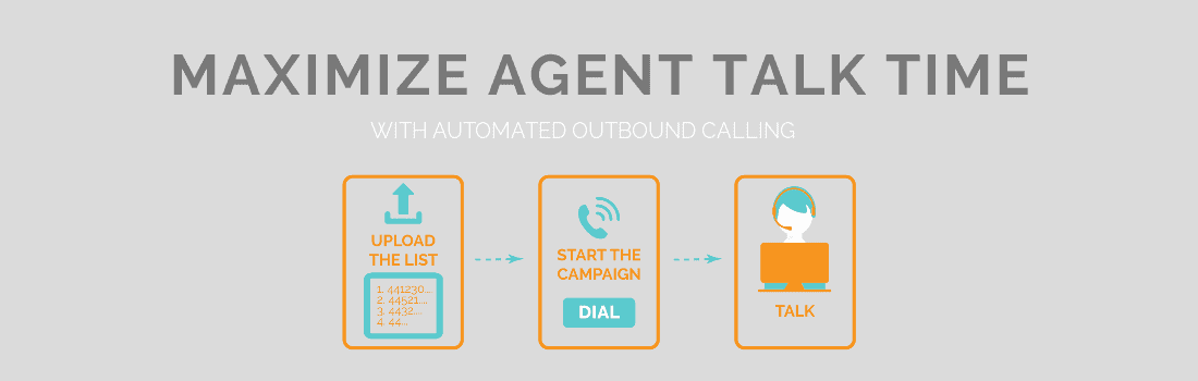 how to stop automated calls from amazon