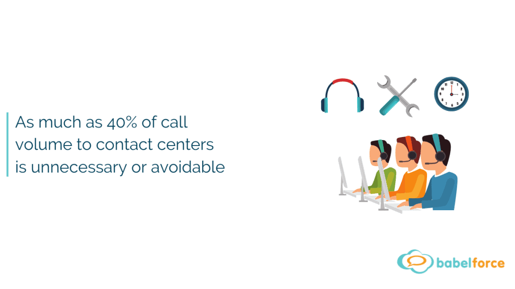 call center metrics